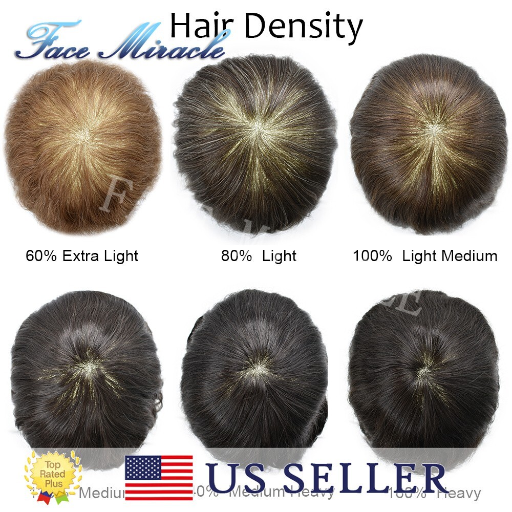Mens Hair Piece Human Hair System All Poly Thin Skin Toupee for Men Hair Units