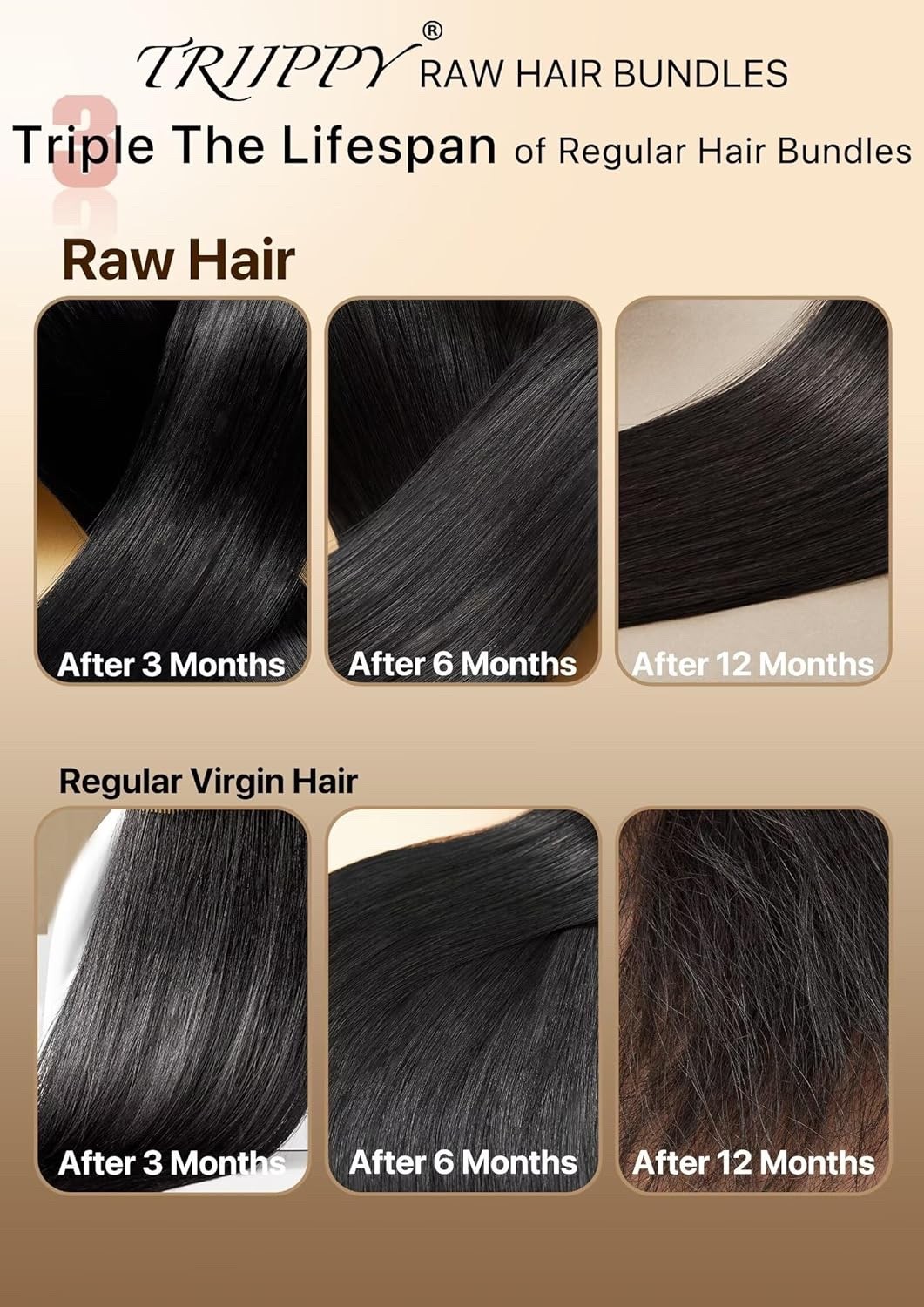 Raw Human Hair 2 Bundles,Triple Lifespan Than Regular Virgin Hair No.1 Sales Of