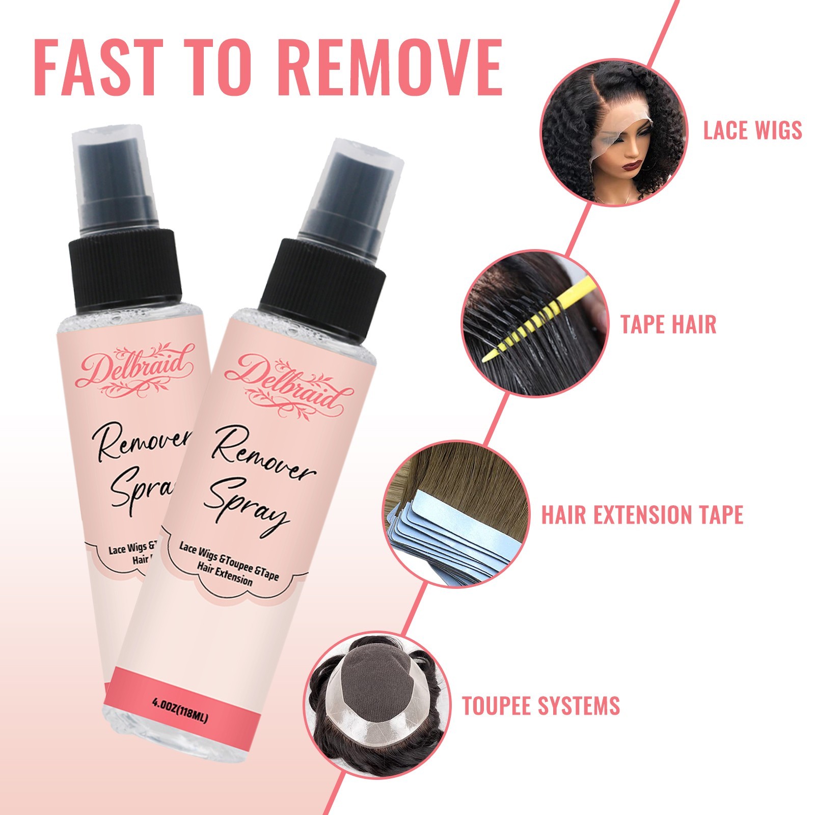 Lace Wig Glue Remover Tape 4oz Fast Acting Adhesive Remover DELBRAID.
