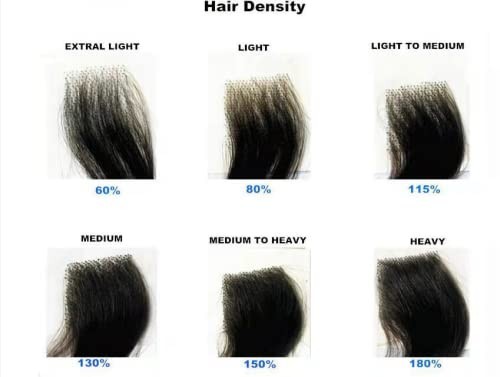 Toupee for Men Super Thin Skin PU V-Looped Men’s Hair Piece Human Hair System