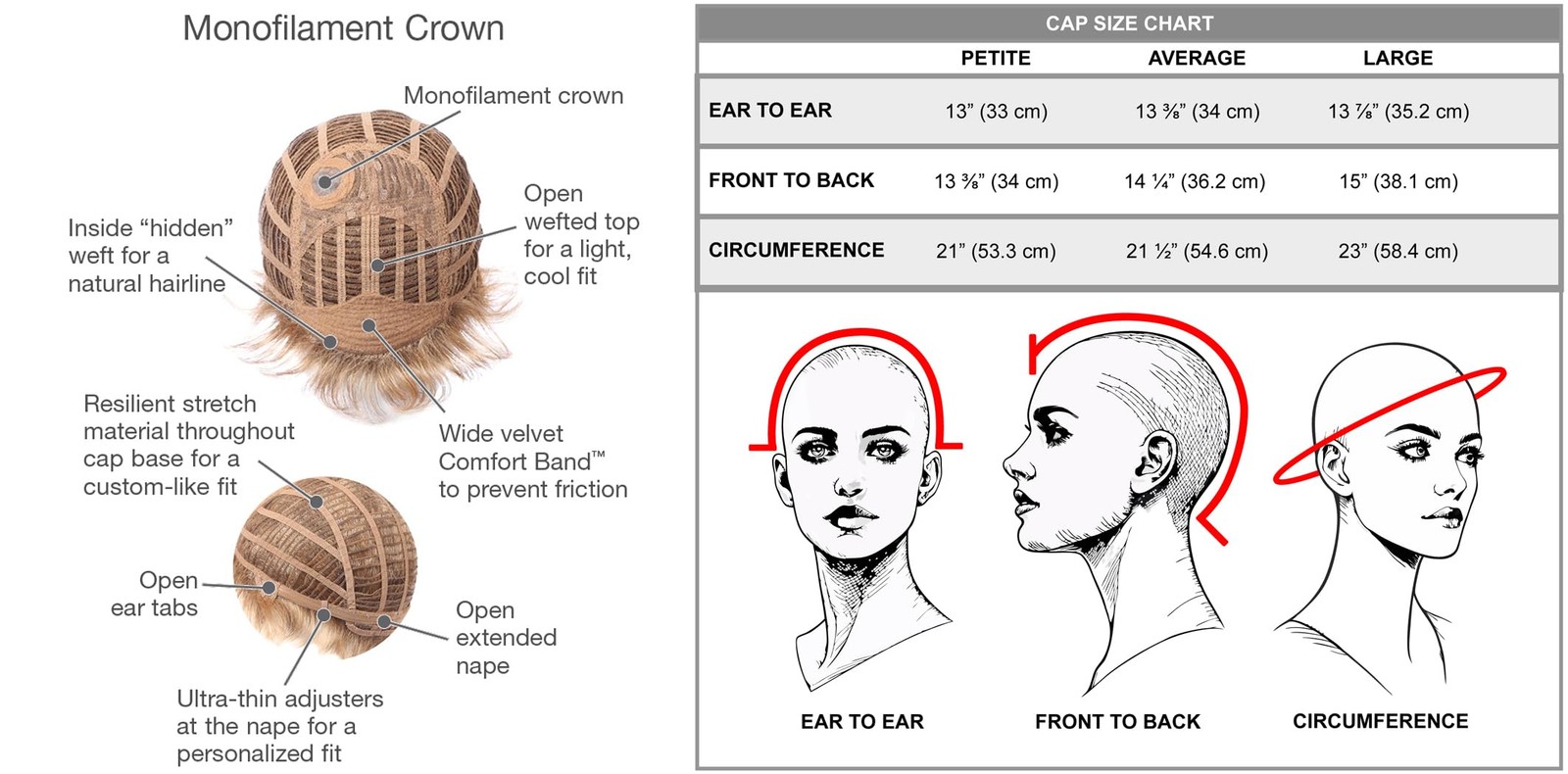Gabor Pixie Perfect Short Layered Lightweight Wig By Hairuwear Petite Cap