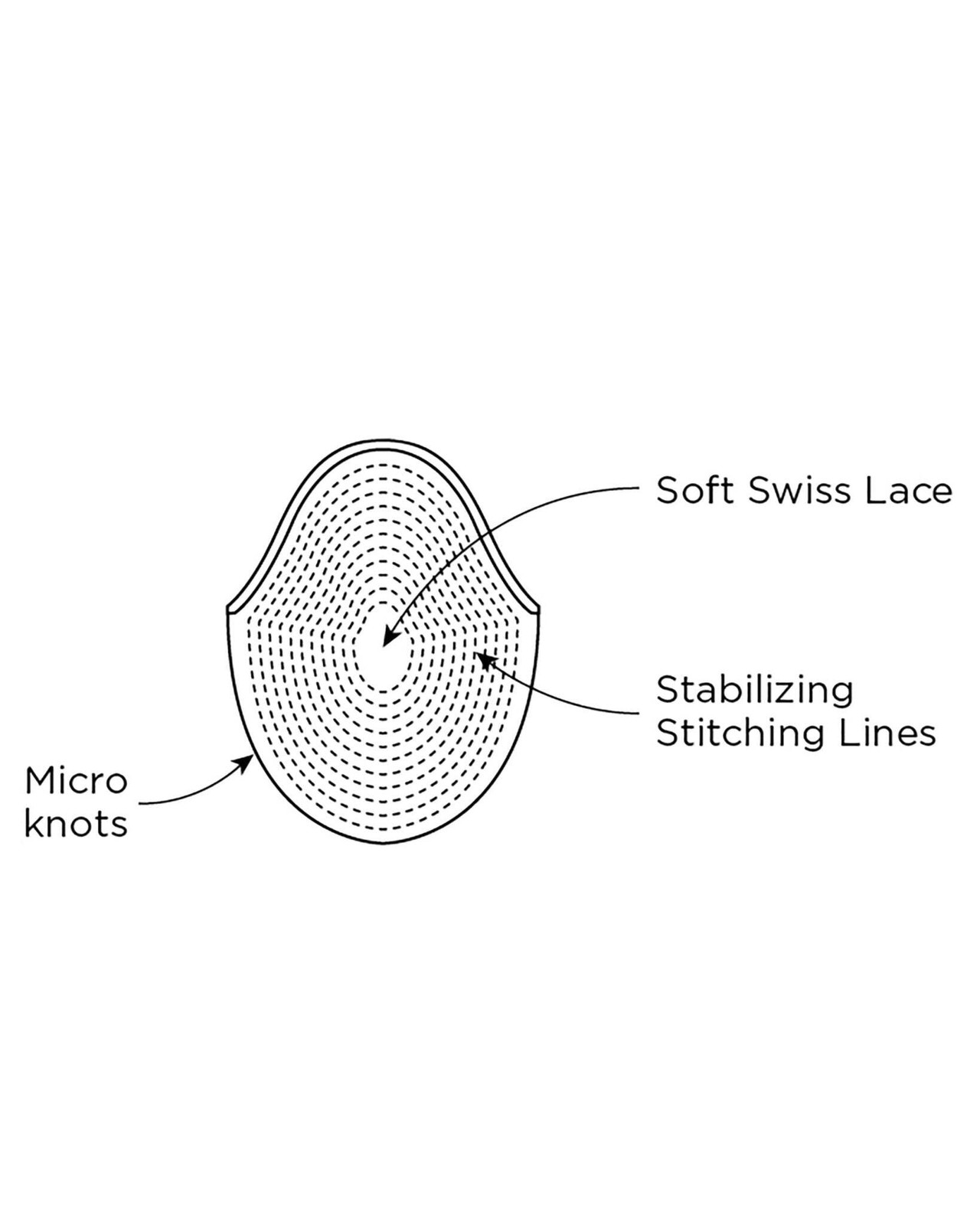 Ultra Lace Toupee by American Hairlines