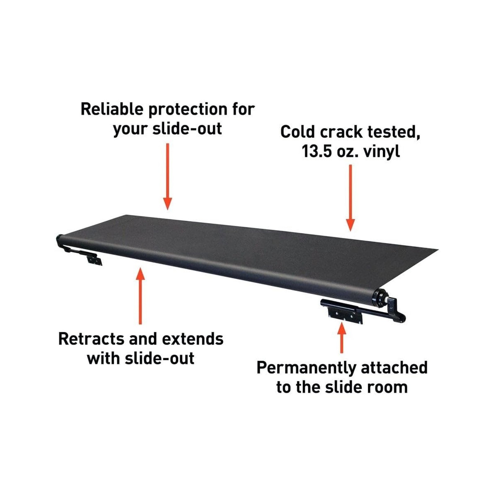 Solera V000251477 Black Slide Topper Awning – 15′ (14’7″ Fabric)