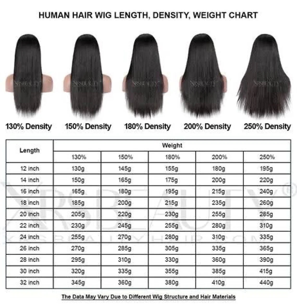 Lavia, low density chocolate brown bob wig with fringe – 3D realistic silk cap