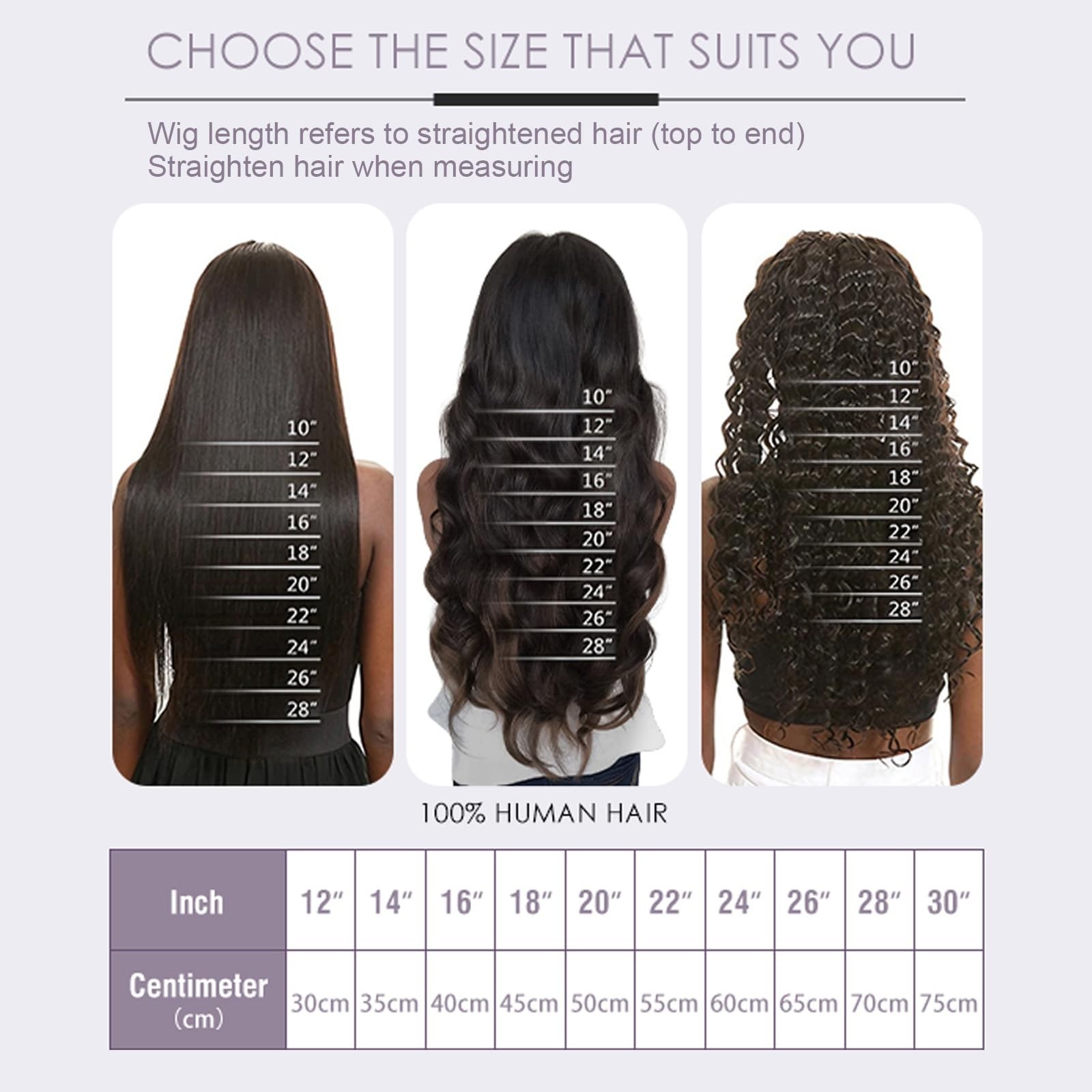 7×5 Water Wave Human Hair Wig 180 Density, Glueless, Pre Plucked, Ombre, HD Lace