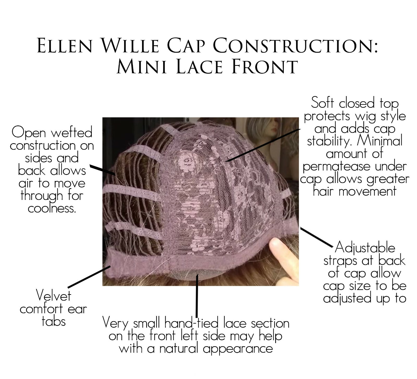 NIGHT Wig by ELLEN WILLE, **ALL COLORS!* Mini Lace Front, NEW