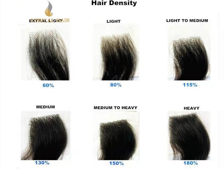 Fine Mono Mens Toupee Real Human Hair Durable Natural Hairline Secure Fit System