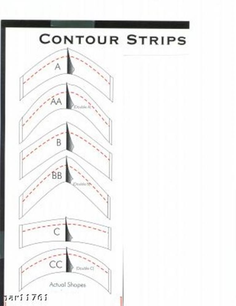 Pro-Flex II – A Contour, 36pc/Bag Walker Tape Co