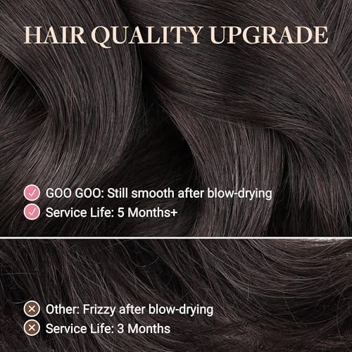 GOO GOO Genius Clip in Hair Extensions, 16inch 140g 7pcs, Seamless PU Clip in Ha