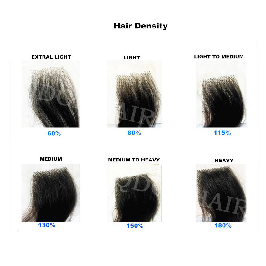 French Lace Mens Toupee Hairpiece Poly Skin PU Around Hair Replacement System US