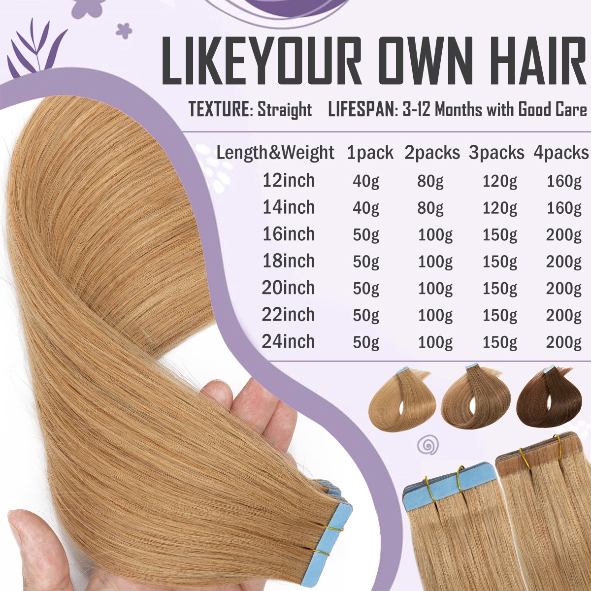 Invisible Tape In Remy Human Skin Weft 100% Hair Extensions THICK Full Head 150G