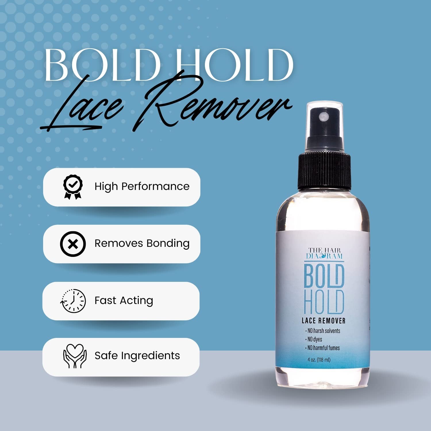Gentle Lace Remover Spray – Bold Hold Bond Release, No Harsh Solvents – 4oz