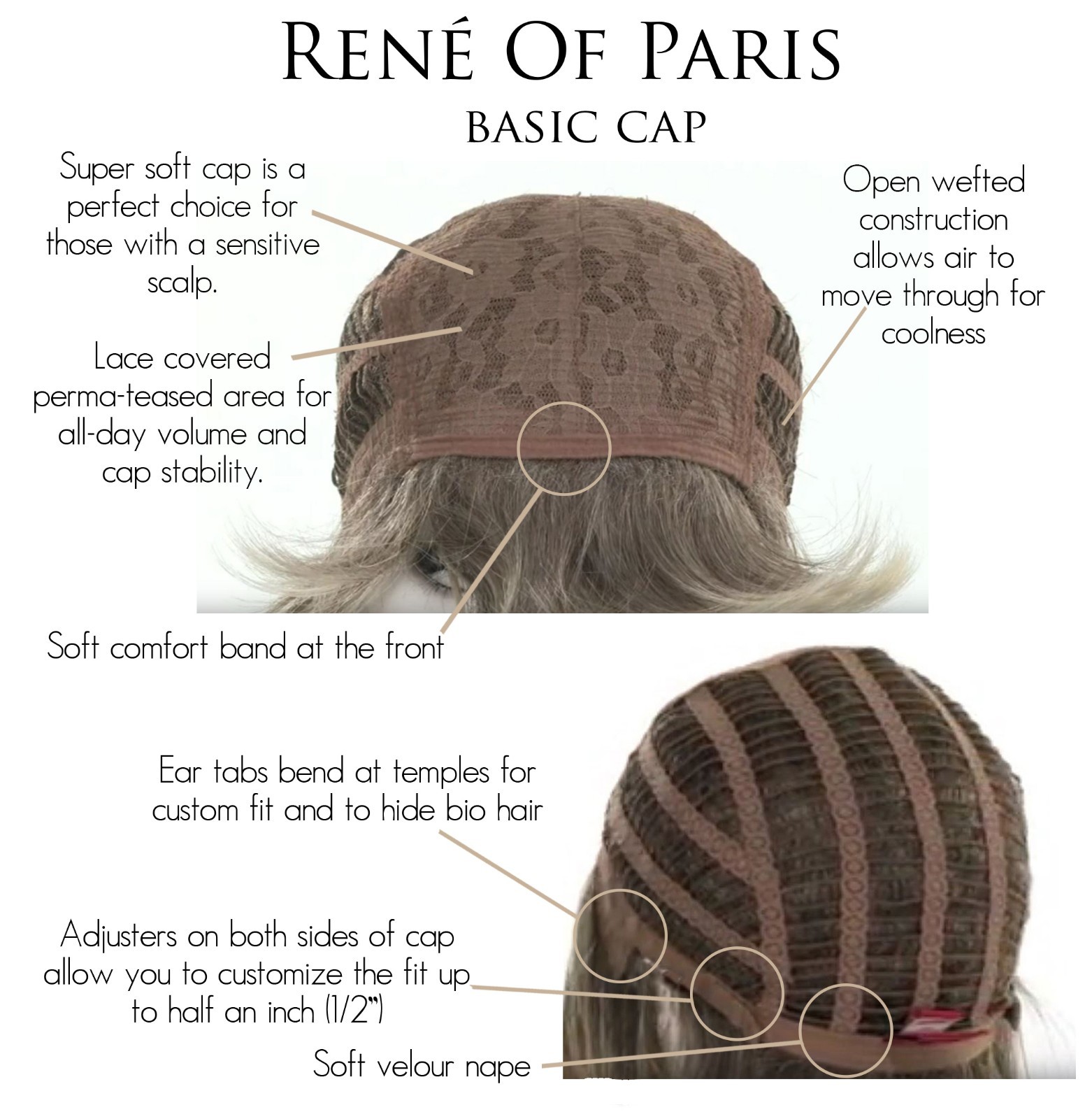 WYATT Wig by RENE OF PARIS, MEGA DEAL! Watermelon-R, Wefted Cap, NEW