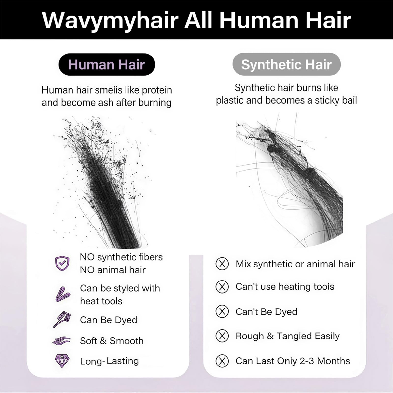 7×5 Water Wave Human Hair Wig 180 Density, Glueless, Pre Plucked, Ombre, HD Lace