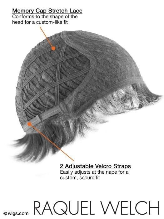 Classic Cut Raquel Welsh Wig ALL COLORS HeatOK-MonoCrown-MemoryCapII-BEST PRICE
