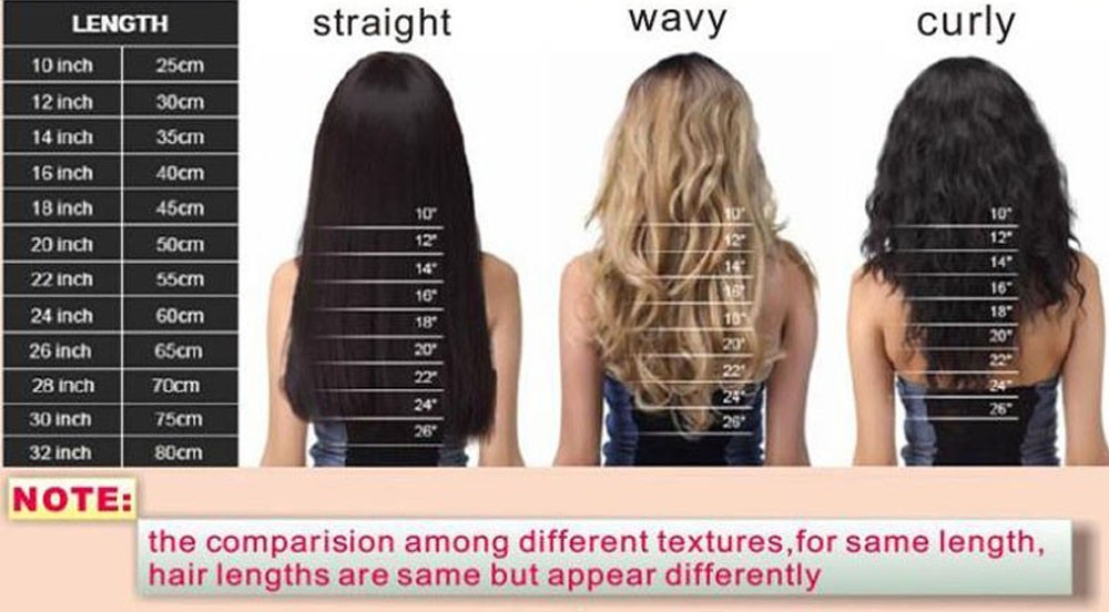 Fashion Cosplay Hair Wig Women Long Straight Curly Party Anime Costume Full Wigs