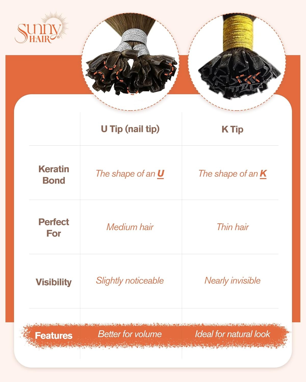 Sunny Hair U-TIP 20in Dark/Medium Brown Hair Extensions – UT_2-2-6_20_50G3