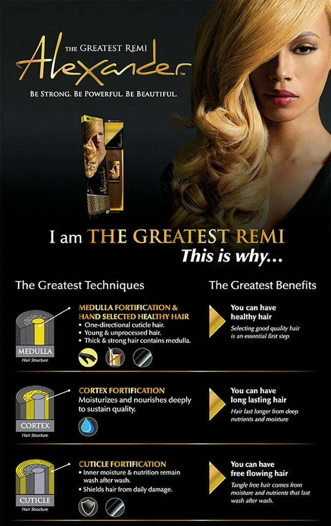 Sensationnel Alexander Remi Yaki Human Hair 10″ Color S1B/30
