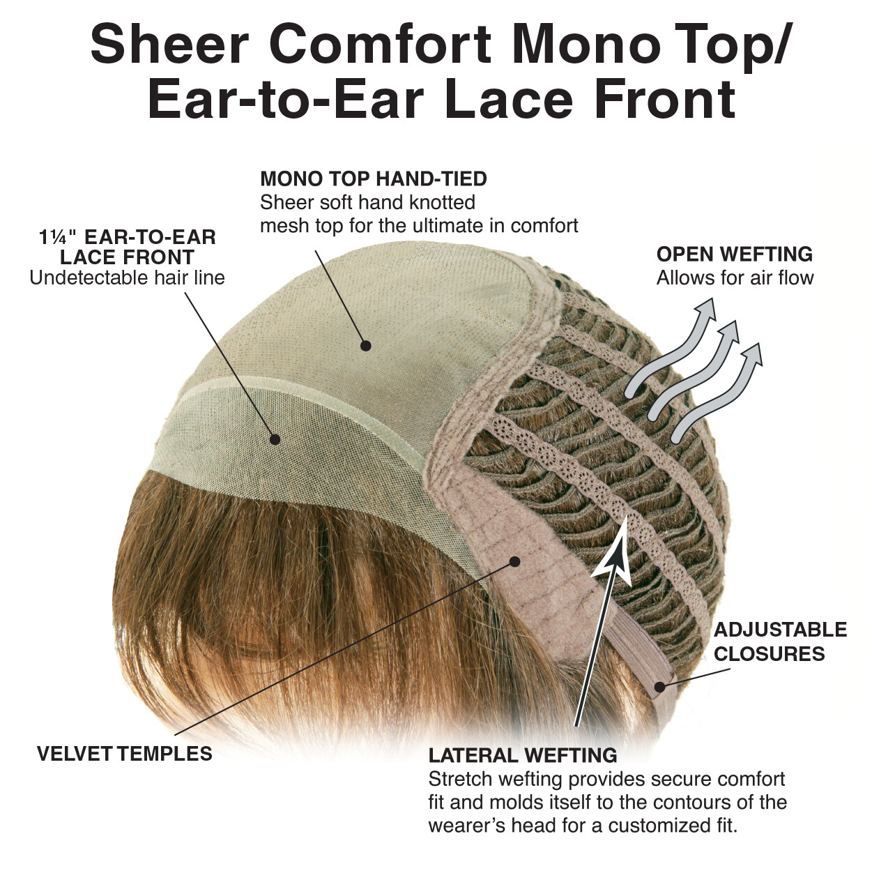 BEACH WAVE MAGIC Wig by TRESSALLURE Any Color! Heat-Friendly! Mono Top +Lace NEW