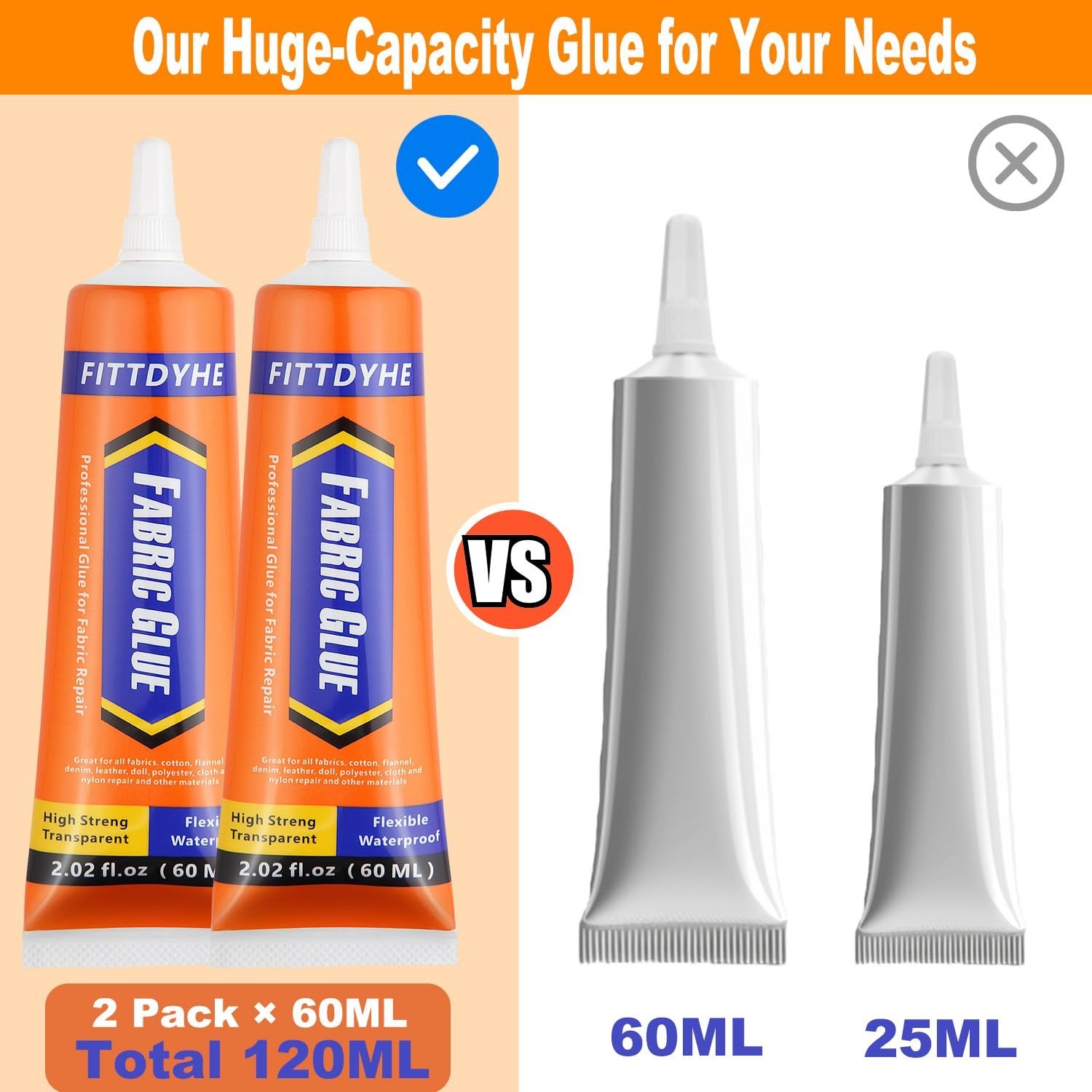 2 Pack Permanent Fabric Glue 60ML Washable Clear Adhesive for Clothes, Denim, Pa