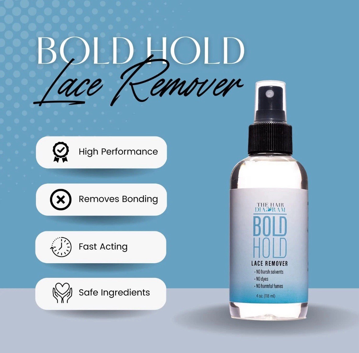 2 PACK Bold Hold Lace Remover High Performance Fast Acting 4 oz Spray