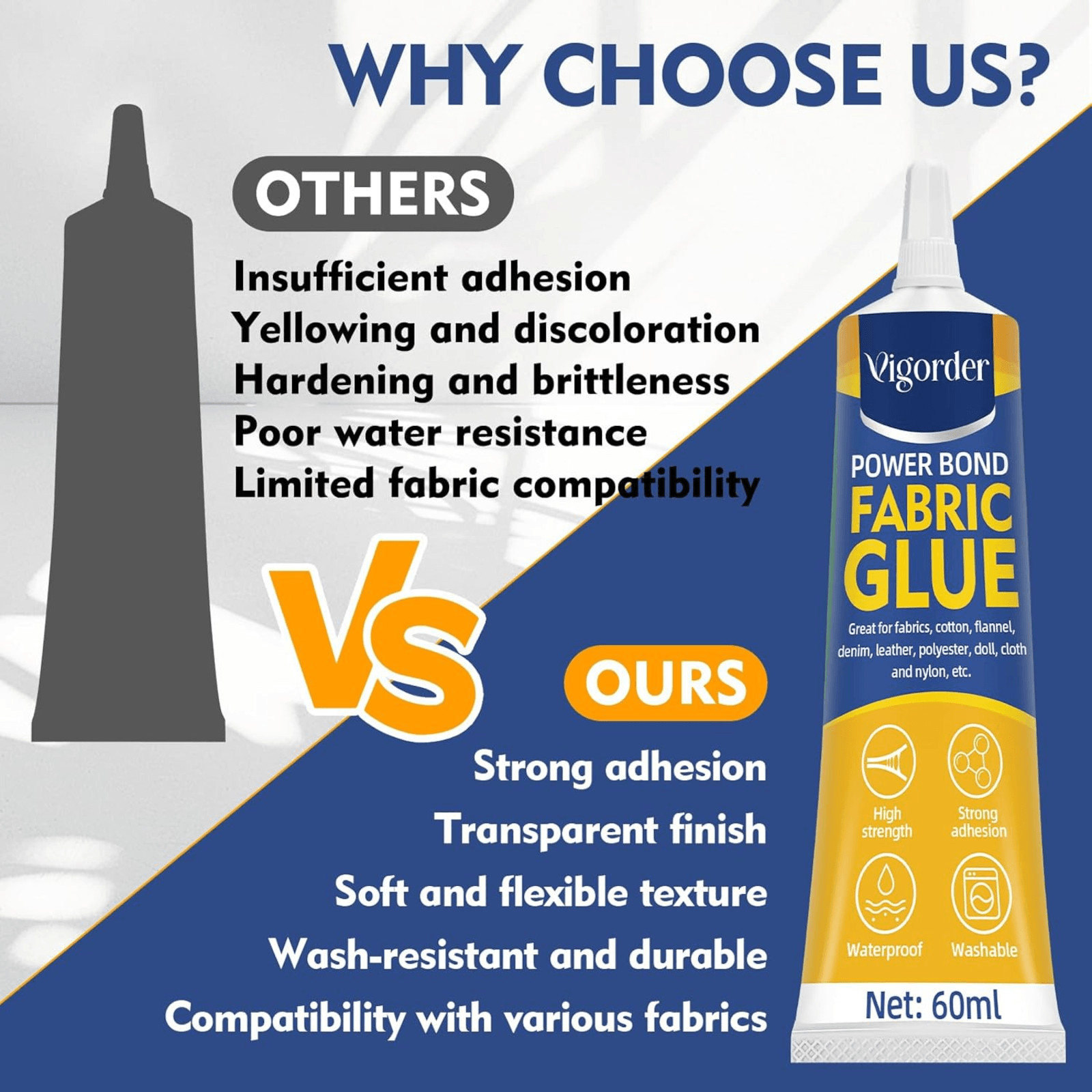 Vigorder Permanent Fabric Glue 60ml Washable Liquid Stitch