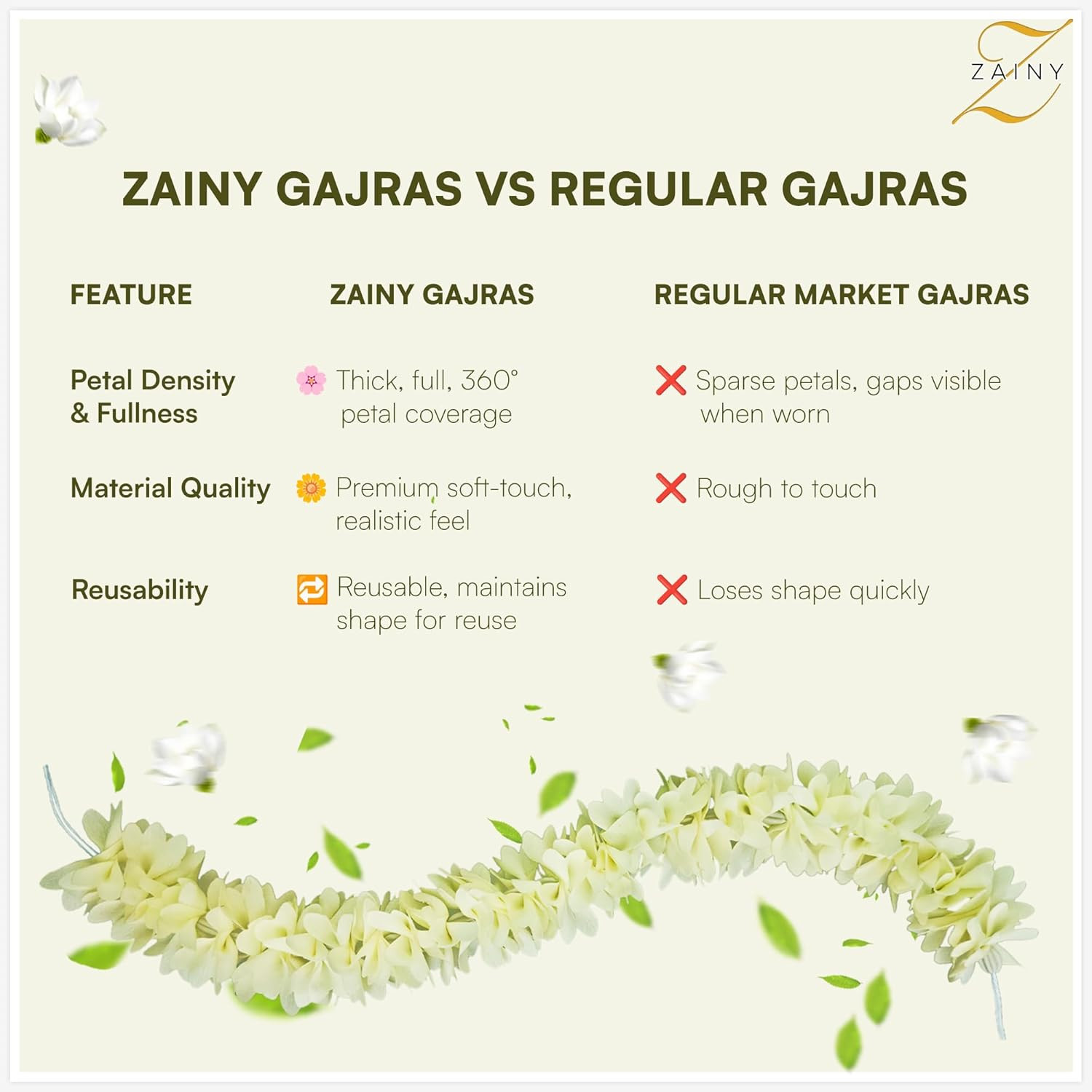 6 Pack Mogra Gajra for Hair Indian Bun, Artificial Fabric Jasmine Flowers Hai…