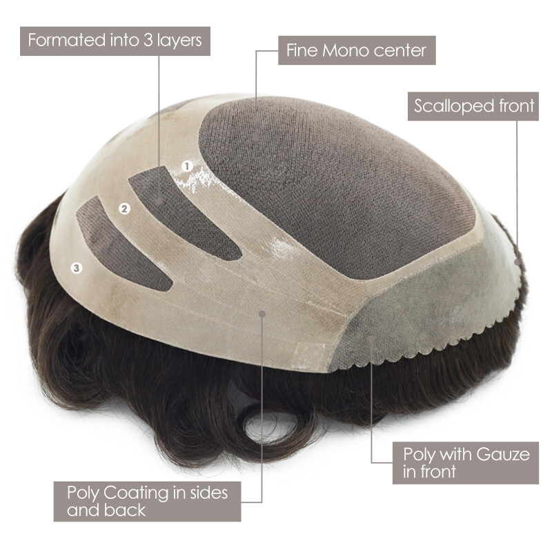 Mens Hairpiece Fine Mono Toupee Human Hair Replacement Systems Economy Shipping