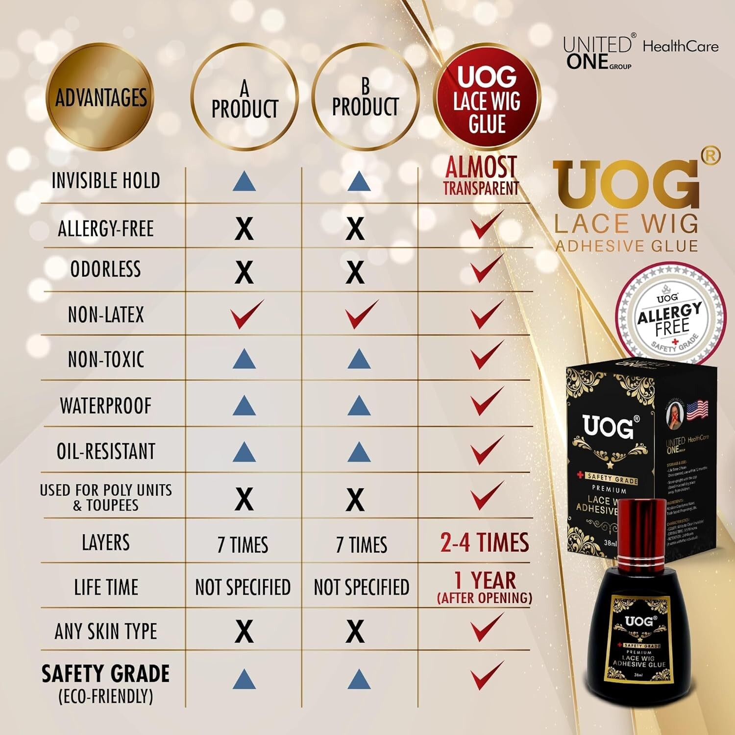 UOG Wig Glue Adhesive. Allergy-Free,2-4 Layers Around 15-20 Minutes Installation