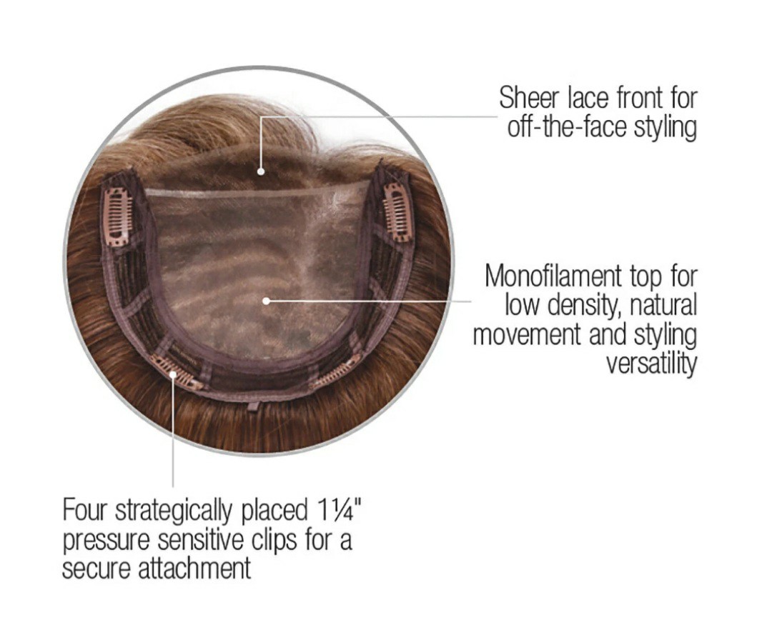 TOPBILLING 12″ TOPPER RL17/23SS ICED LATTEMACCHIATO RAQUELWELCH. Read Descriptin