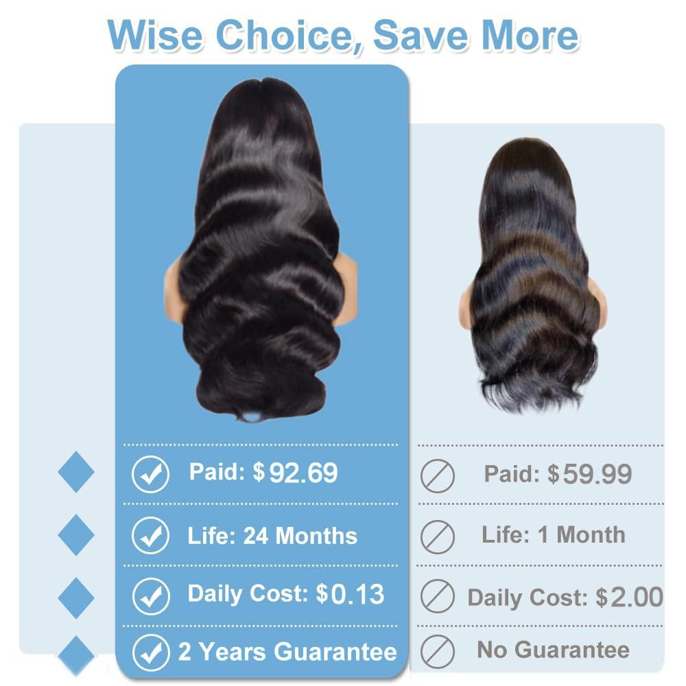 HOT STAR 13×6 Body Wave Lace Front Wigs,100% Human Hair [2-year life], HD Hum…