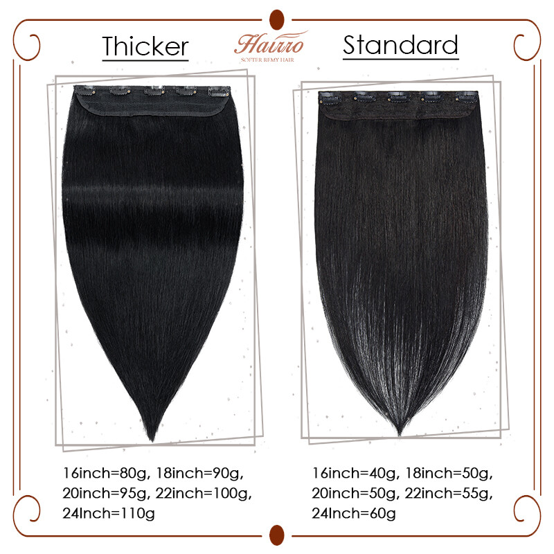 Thick Highlight Clip In 8A Remy Human Hair Extensions Double Drawn 3/4 Full Head