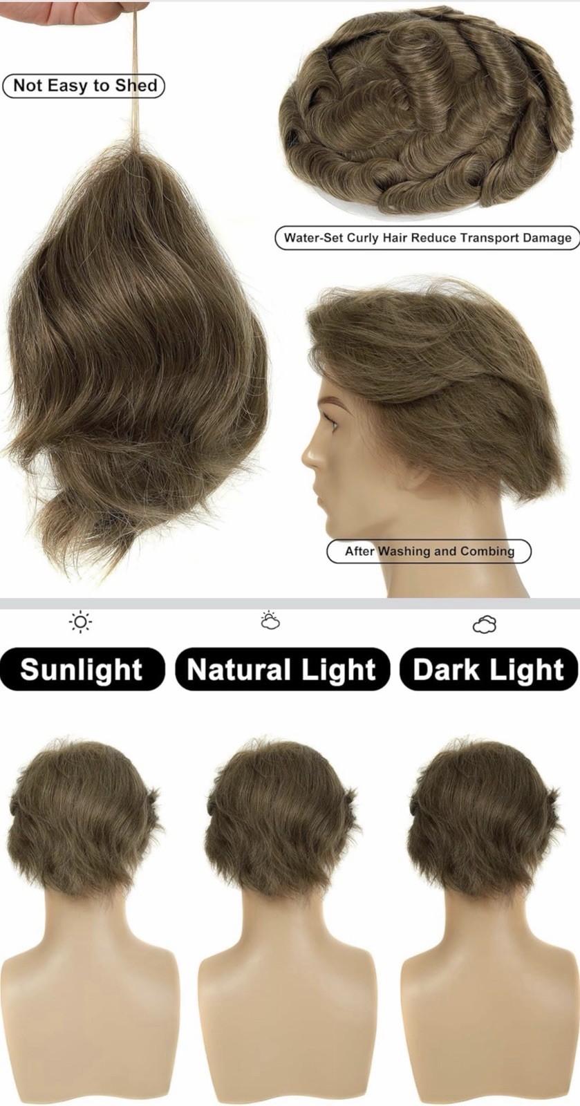 Swiss Lace Front with Thin Skin Back & Side Toupee Hair for Men