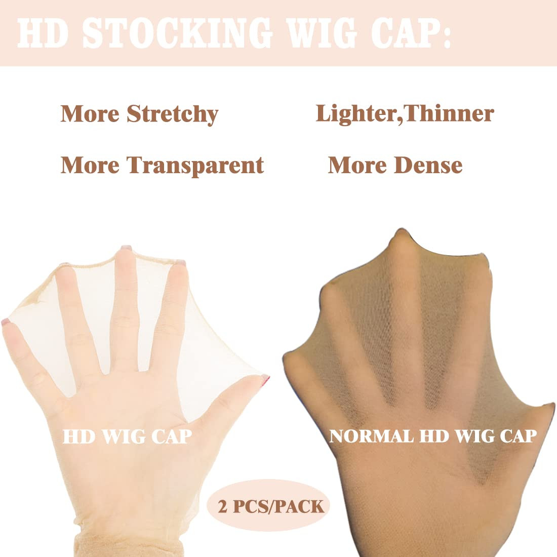 10 Pcs Transparent HD Wig Cap, Thin Nylon Cap for Women, Suitable for Parties, W