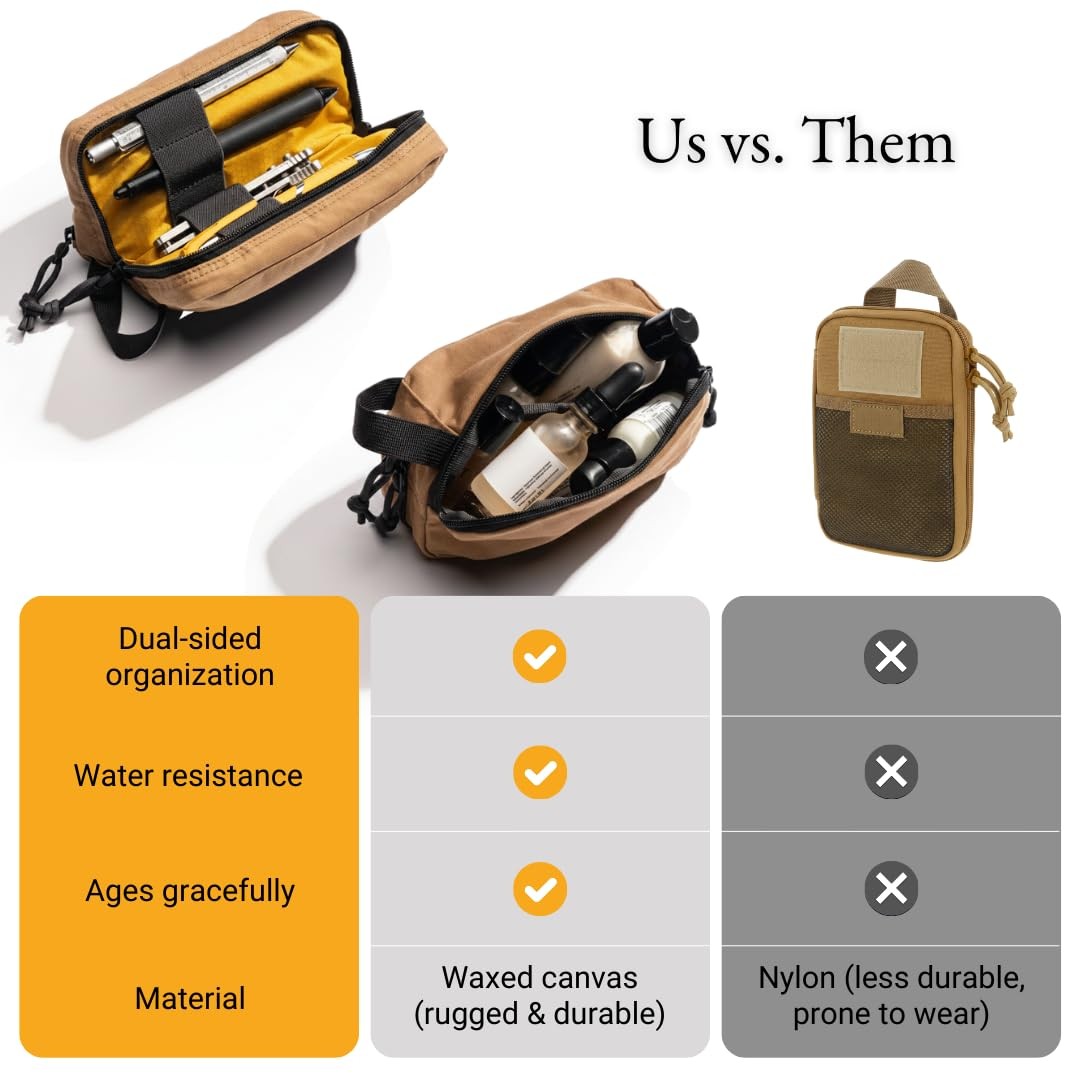® Mini Venture Pouch | Multipurpose Tactical Mini Tool Bag | Water Resistant …