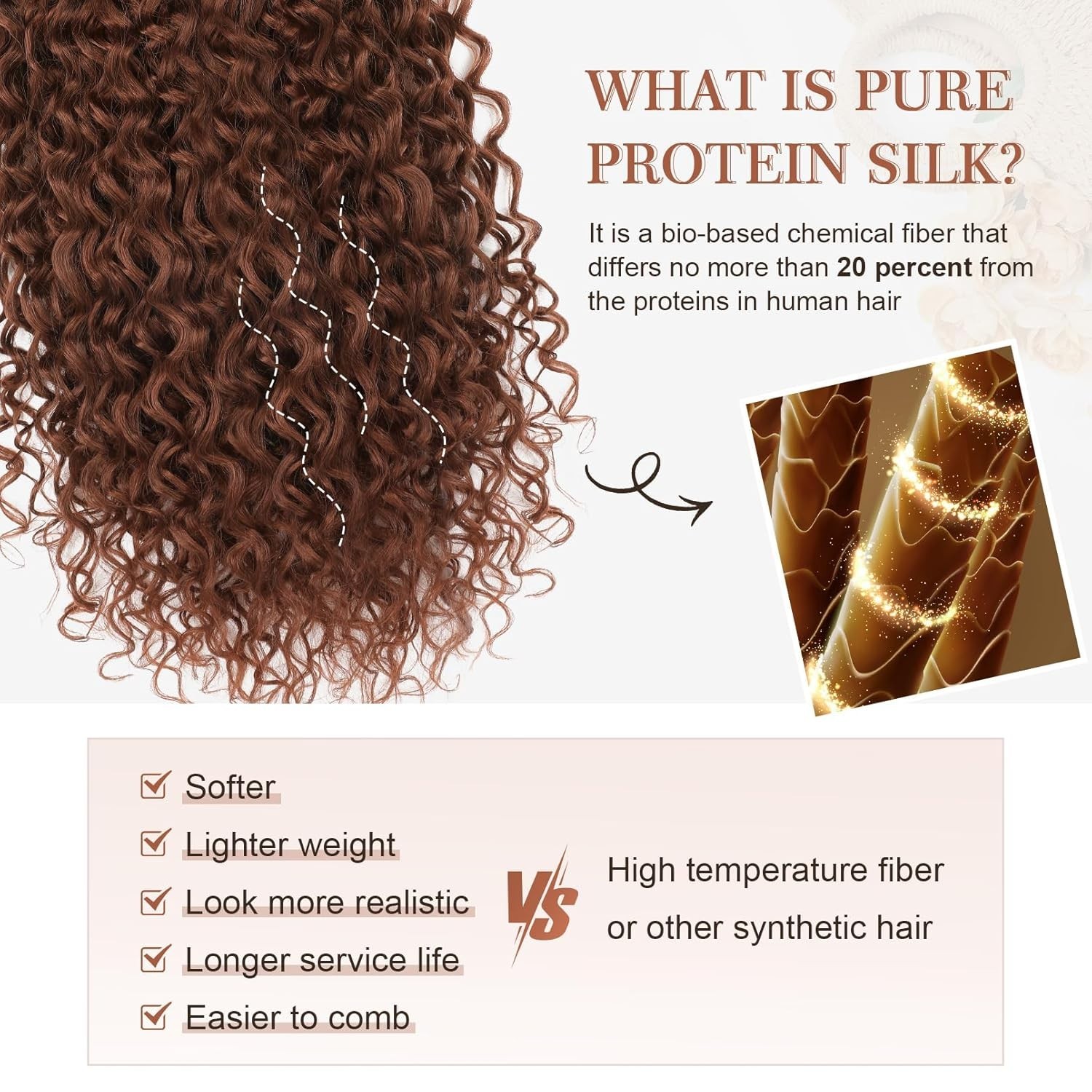 Copper Red 100％ Pure Protein Silk, Hair Extensions 4pcs Clip In 20in
